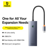 Baseus UltraJoy Series 7-Port Type-C HUB Docking Station